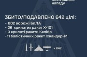 熊猫体育app下载-乌克兰无人机部队跻身世界第一，年产能将达2000万架